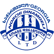 第比利斯伊比利亚2010